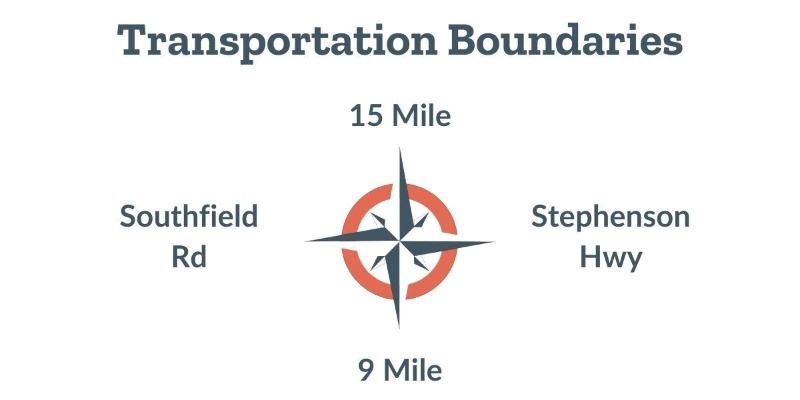 Transportation Boundaries: 9 and 15 Mile, Southfield and Stephenson